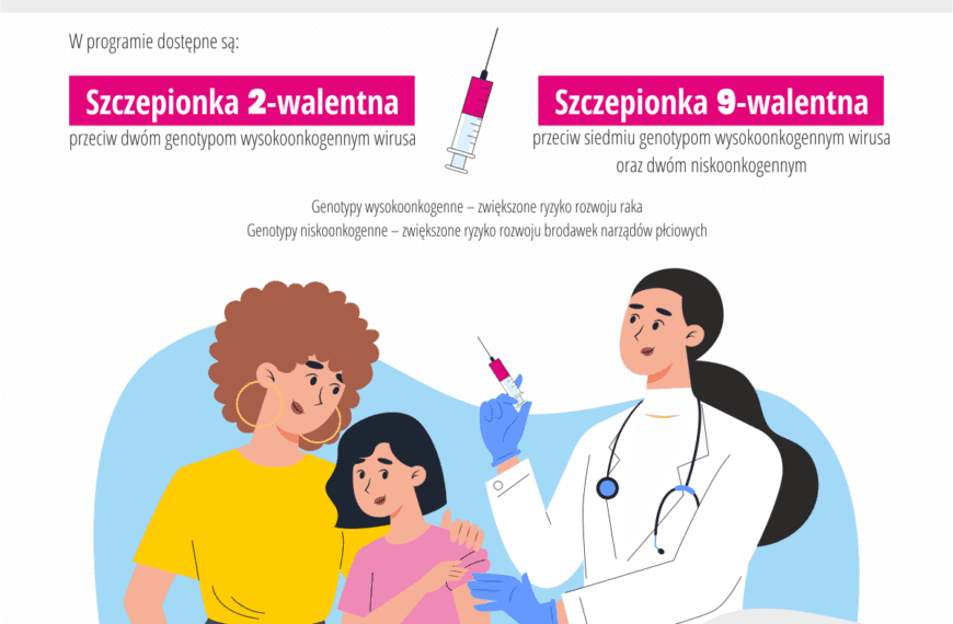 Informacja o szczepieniach przeciw HPV