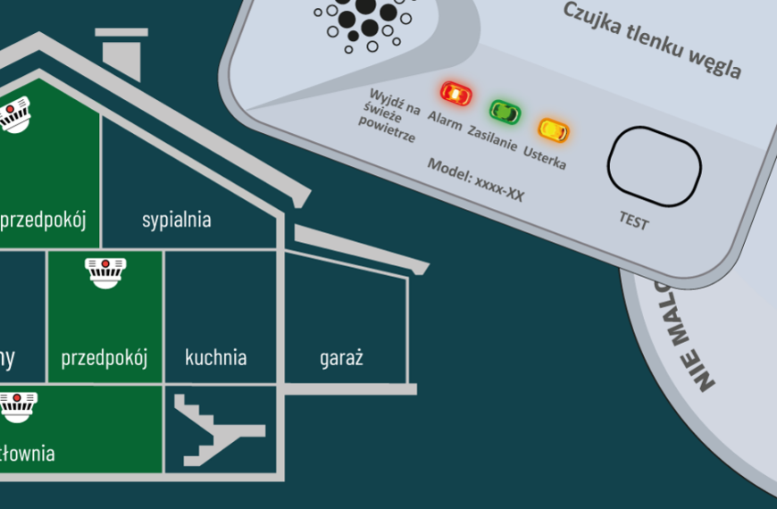 Czujka na straży Twojego Bezpieczeństwa