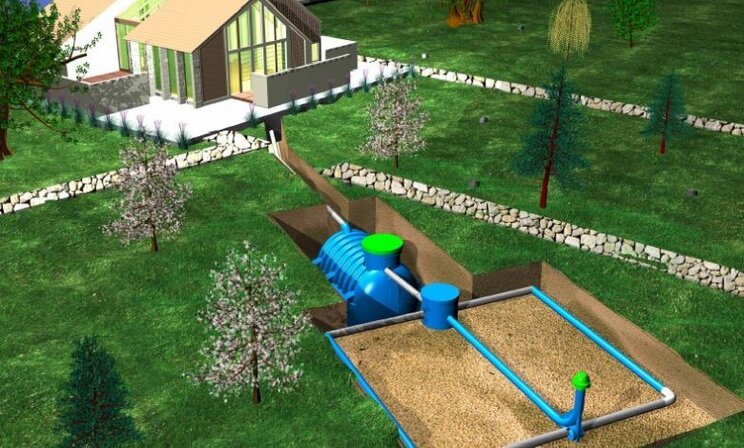 Dofinansowanie kosztów budowy przydomowych oczyszczalni ścieków lub zbiorników bezodpływowych