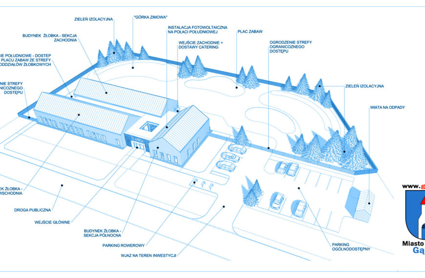 Ruszyła budowa żłobka w Górkach – ważna inwestycja dla mieszkańców gminy i regionu