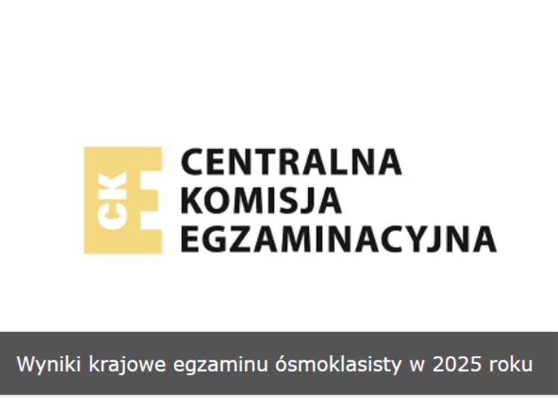 Wyniki egzaminu ósmoklasisty w 2025