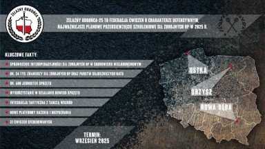 Wzmożony ruch pojazdów wojskowych na drogach – ćwiczenia „Żelazny Obrońca – 25”