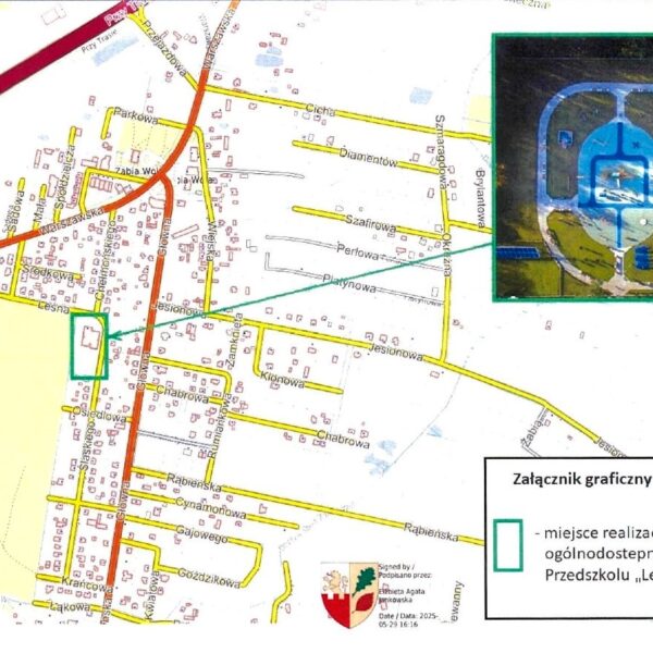 Gmina ubiega się o dofinansowanie na rozbudowę przedszkolnego placu zabaw
