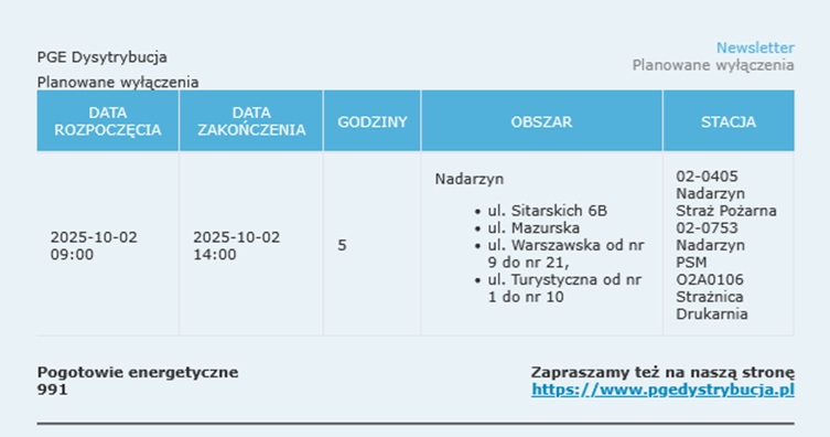 Planowane przerwy w dostawie energii elektrycznej – aktualizacja 26 września