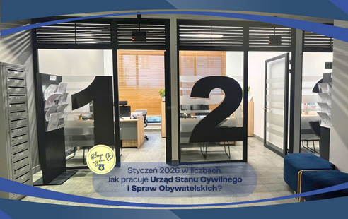 Styczeń 2026 w liczbach – jak pracuje Urząd Stanu Cywilnego i Spraw Obywatelskich?