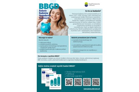 Informacje na temat badania budżetów gospodarstw domowych