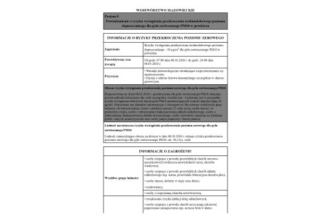 Powiadomienie o ryzyku wystąpienia przekroczenia średniodobowego poziomu dopuszczalnego dla pyłu zawieszonego PM10 w powietrzu