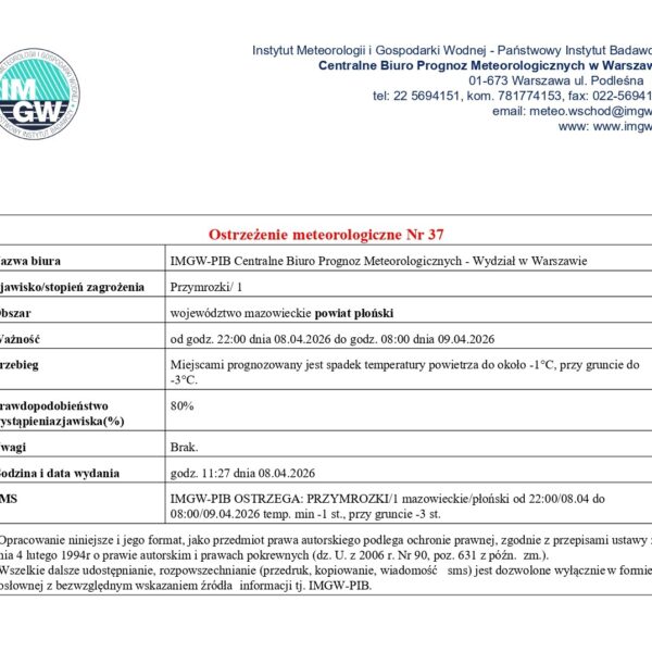 Ostrzeżenie meteorologiczne Nr 37 z dnia 08.04.2026