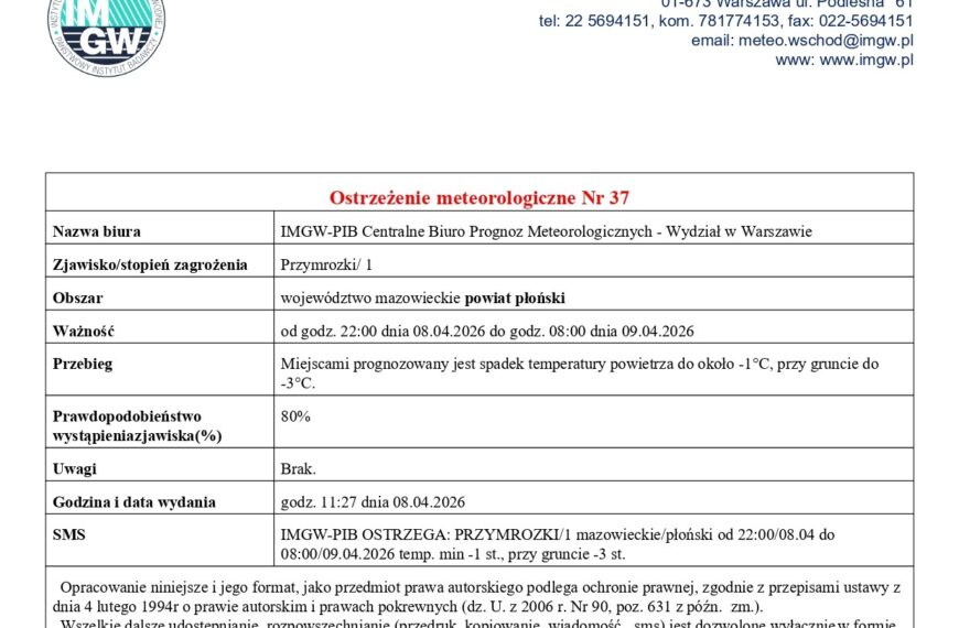 Ostrzeżenie meteorologiczne Nr 37 z dnia 08.04.2026