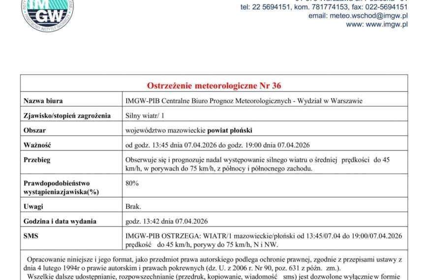 Ostrzeżenie meteorologiczne Nr 36 z dnia 07.04.2026