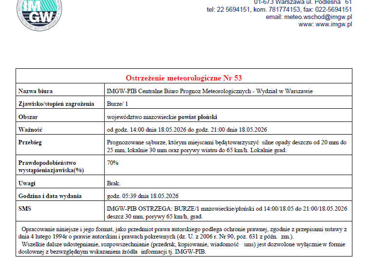 Ostrzeżenie meteorologiczne nr 53 z dnia 18.05.2026 r.