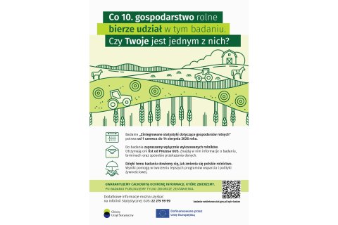 Badanie „Zintegrowane statystyki dotyczące gospodarstw rolnych”