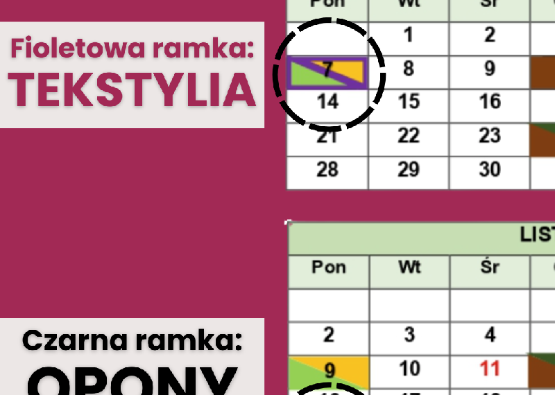 Odbiór odpadów: tekstylia i opony